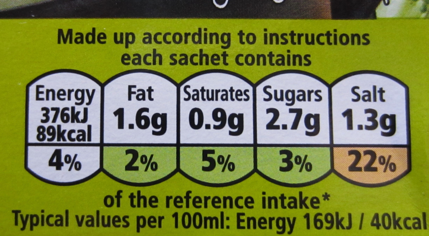 Image of a traffic light front of pack label